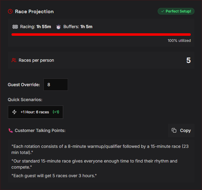 Race projection panel showing racing time, buffer time, utilisation, races per person, and auto-drafted customer talking points